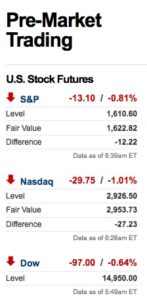 pre-market