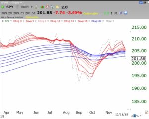 GMMASPY12112015