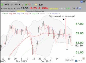 MKEdaily12312015