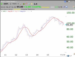Screen Shot 2016-07-04 at 12.27.41 PM