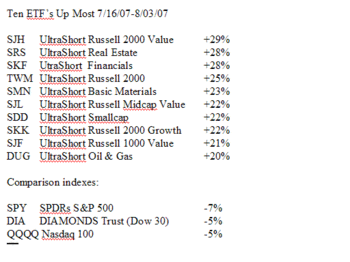 Toptenetfs