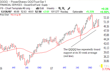 Qqqq30wk1226