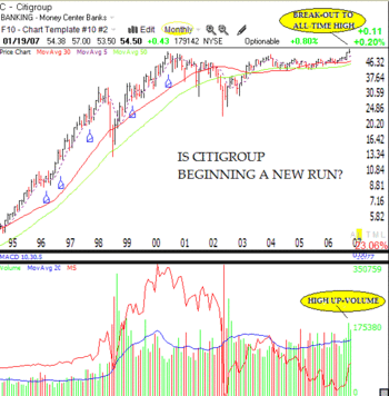 Citigroup