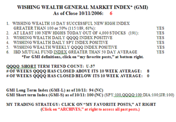 Gmi1011_1