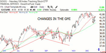 Gmi1223changes