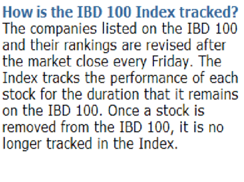 Ibd100index